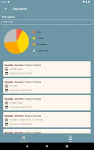 Çay Servisi screenshot 6