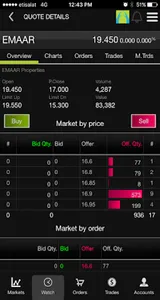 CBD FS screenshot 5