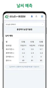 내 농장 e-환경정보 screenshot 14