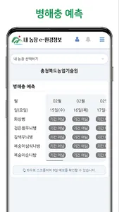 내 농장 e-환경정보 screenshot 17