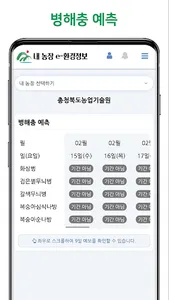 내 농장 e-환경정보 screenshot 5