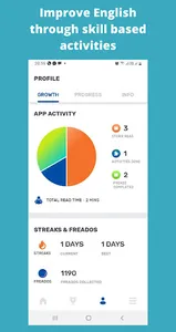 CBSE Reading App by Freadom screenshot 1