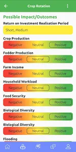 CCARDESA Mobile Learning App screenshot 3