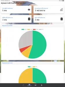 U-HEALTH screenshot 10