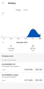 CDG ENGIE EV Charging screenshot 3