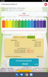 TSFM - รู้จริง พืช ดิน ปุ๋ย screenshot 8
