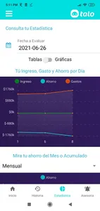 Talo - Presupuesto, control de screenshot 2