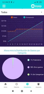 Talo - Presupuesto, control de screenshot 3