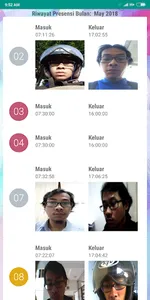 Presensi Wajah screenshot 2