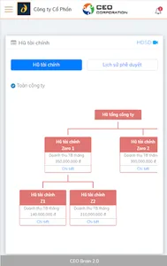 CEO BRAIN 2.0 screenshot 6