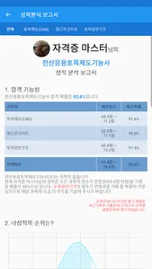전산응용토목제도기능사 screenshot 12