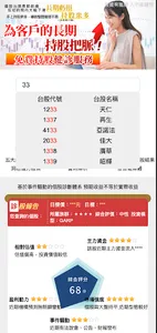 群益金鼎 screenshot 2