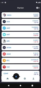CFT (Crypto Future Trade) screenshot 3