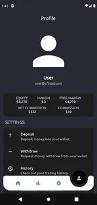 CFT (Crypto Future Trade) screenshot 7