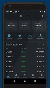 ChainMyne screenshot 0