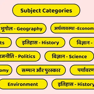 सामान्य ज्ञान - १००००+ प्रश्न screenshot 3