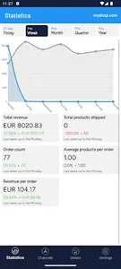 ChannelEngine screenshot 0