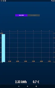 Chargesplit Home screenshot 9