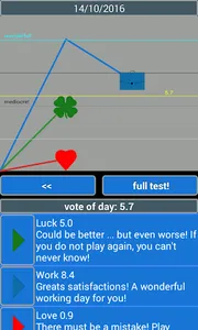 How will it be? screenshot 7
