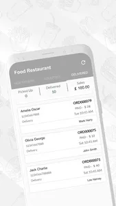 Cheffy - Kitchen Management screenshot 3