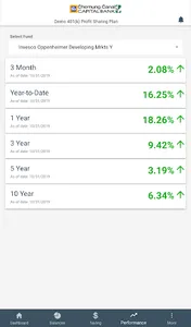 Chemung Canal Retirement App screenshot 11