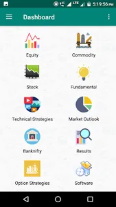 Chennai Trading Academy screenshot 1