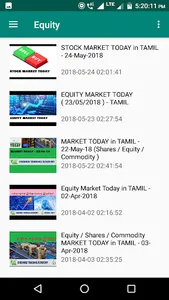 Chennai Trading Academy screenshot 2