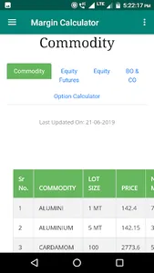 Chennai Trading Academy screenshot 7