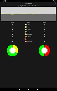 Chessis: Chess Analysis screenshot 19