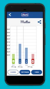 Chicco Baby Universe screenshot 3