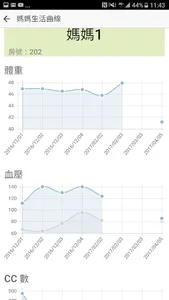 愛兒麗 screenshot 2