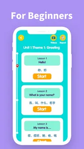 Pandarin- Learn Chinese basics screenshot 0