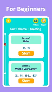 Pandarin- Learn Chinese basics screenshot 10
