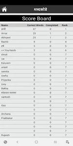 Marathi Crossword screenshot 6