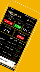 MIRA GOLD - Mumbai Bullion Liv screenshot 1