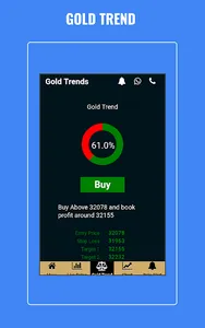 MIRA GOLD - Mumbai Bullion Liv screenshot 8