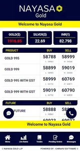NAYASA GOLD LLP screenshot 5