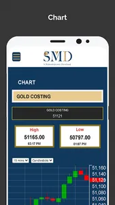SMD - S.Mahendrakumar Devichan screenshot 1