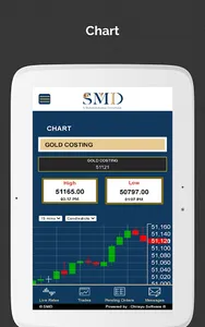 SMD - S.Mahendrakumar Devichan screenshot 17