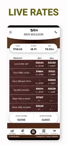 SRN Bullion screenshot 0