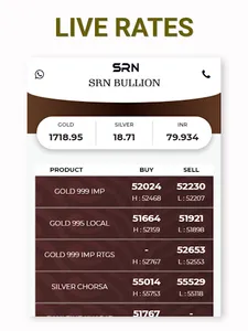 SRN Bullion screenshot 5