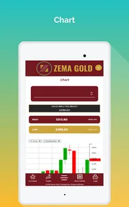 Zema Gold - Mumbai Bullion Liv screenshot 11