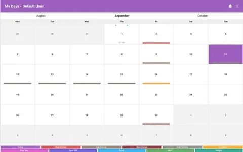 My Days - Ovulation Calendar & screenshot 7