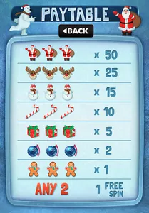 Christmas Slots screenshot 0