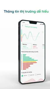 VPBank Securities - NEO Invest screenshot 0