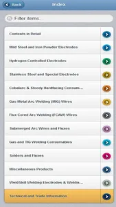Cigweld Pocket Guide App screenshot 1