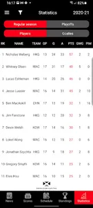 CIHL Hockey screenshot 5