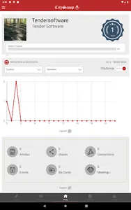 CityScoop screenshot 13