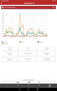 CityScoop screenshot 15