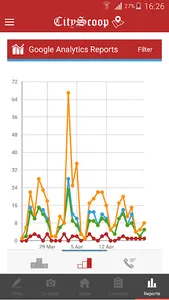 CityScoop screenshot 3